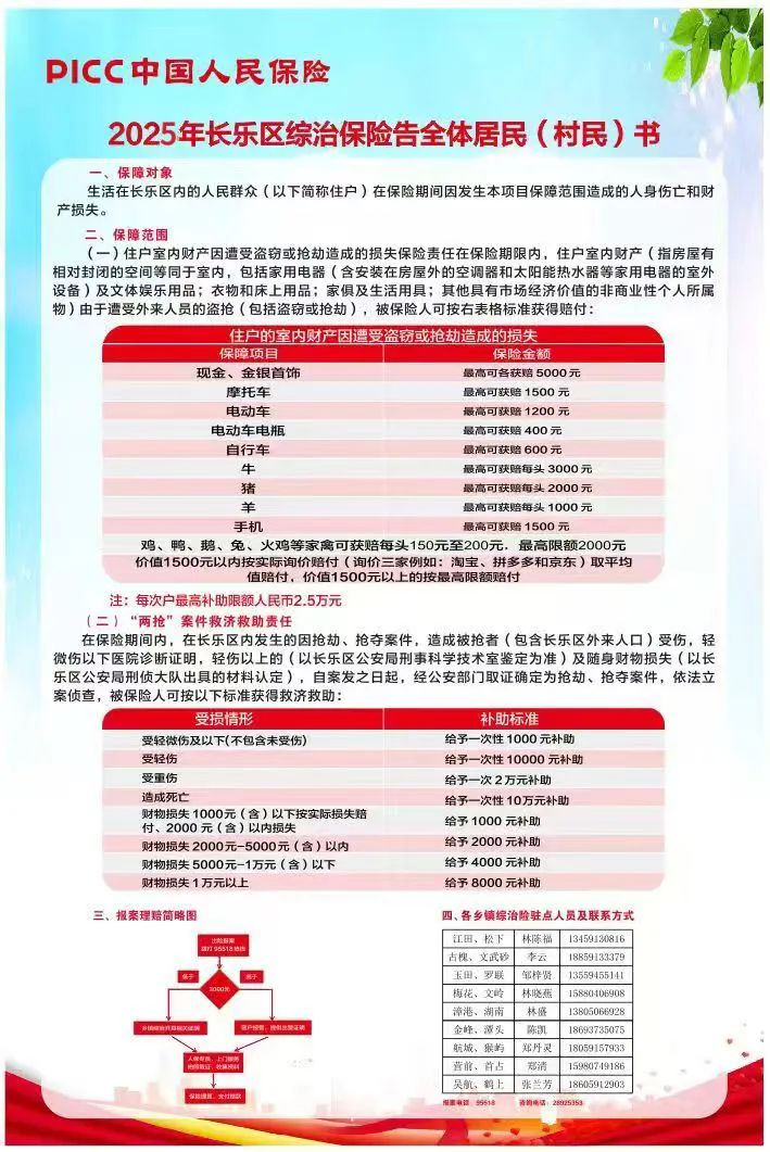 长乐人注意！鸡鸭被偷都能赔！速看→