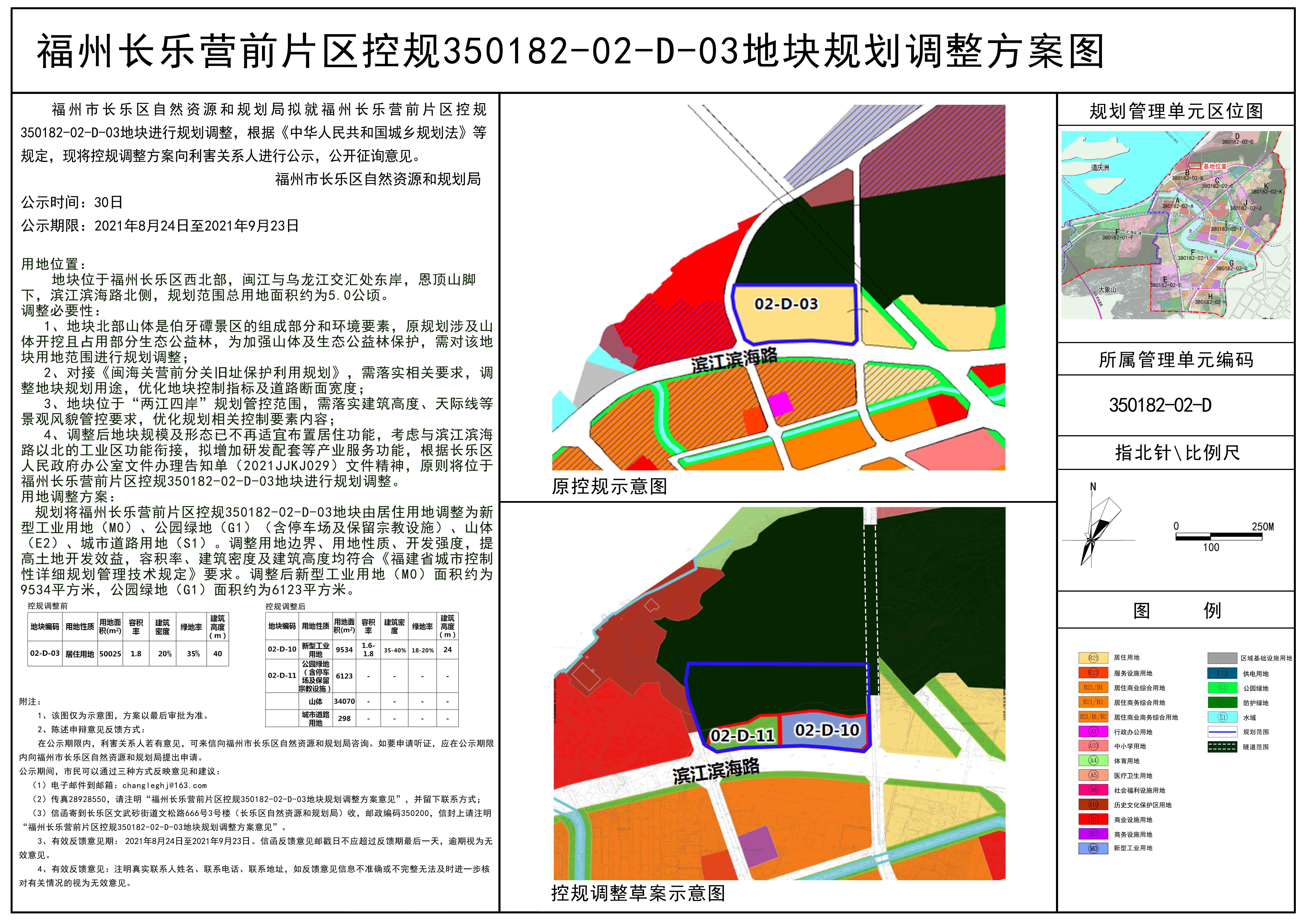 关于福州长乐营前片区控规35018202d03地块规划调整的公告