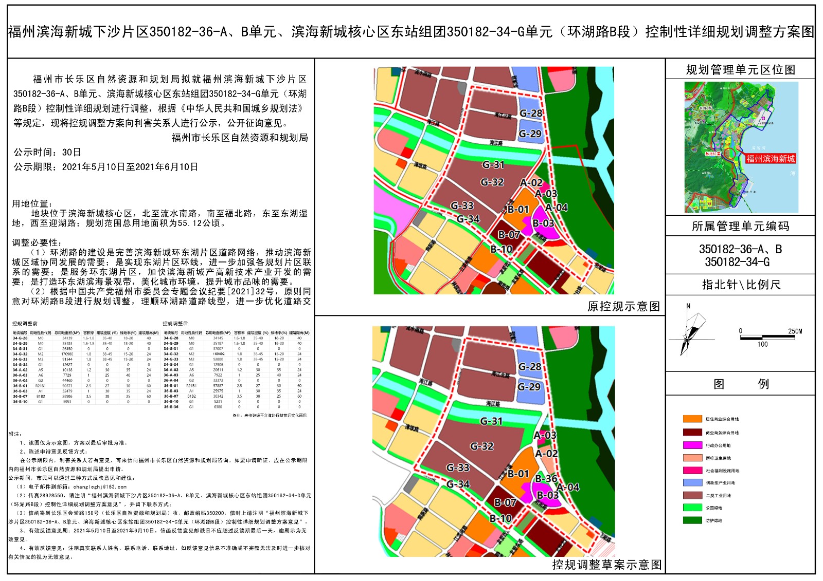 福州滨海新城下沙片区350182-36-A、B单元、滨海新城核心区东站组团350182-34-G单元(环湖路B段)控制性详细规划调整的公告 ...