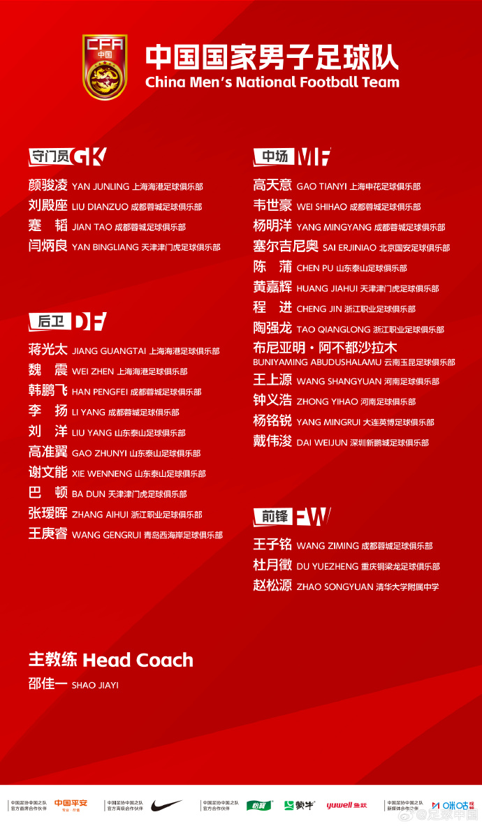 中国足球史上罕见!在读高中生赵松源,“跳级”入选国足 中国足球史上罕见!在读高中生赵松源,“跳级”入选国足