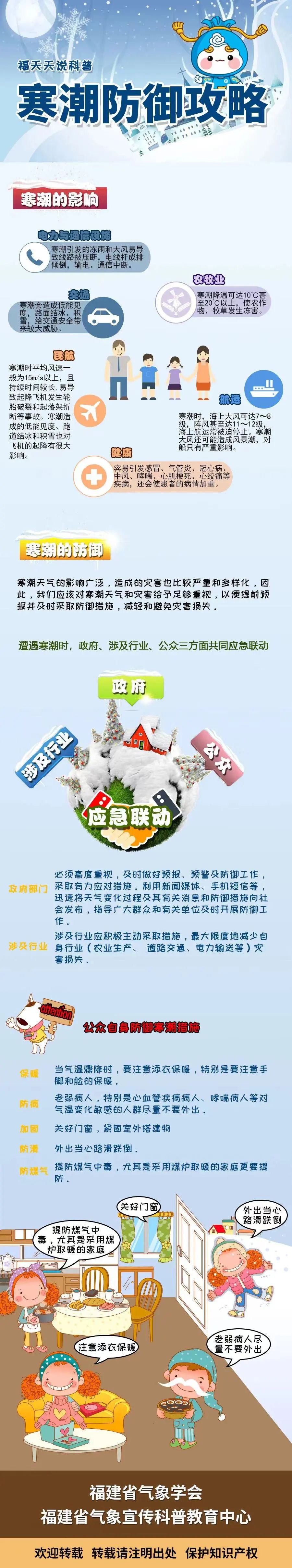 大降温！长乐启动低温天气IV级应急响应！