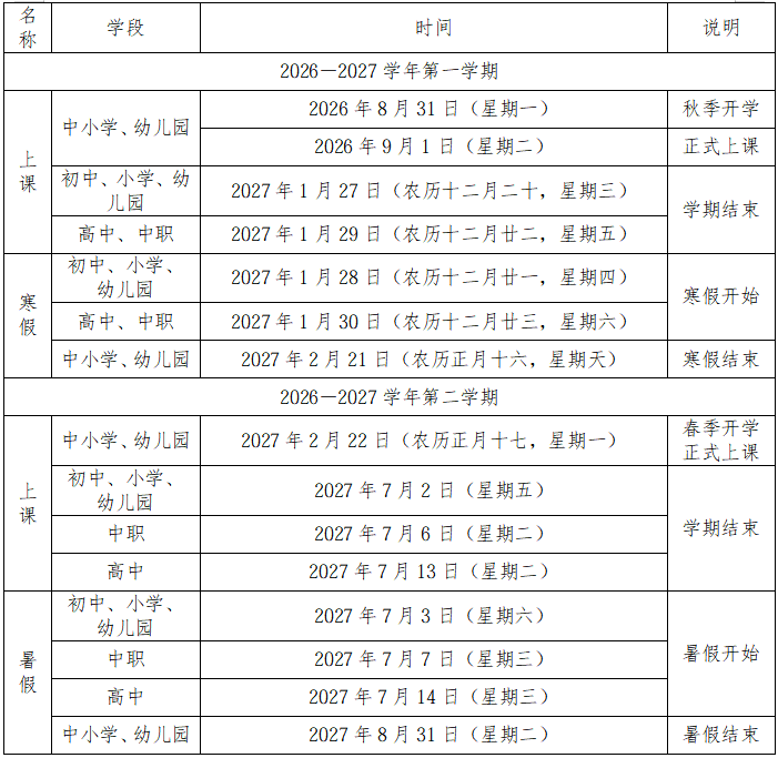定了!福州中小学寒暑假、开学时间就在→ 定了!福州中小学寒暑假、开学时间就在→