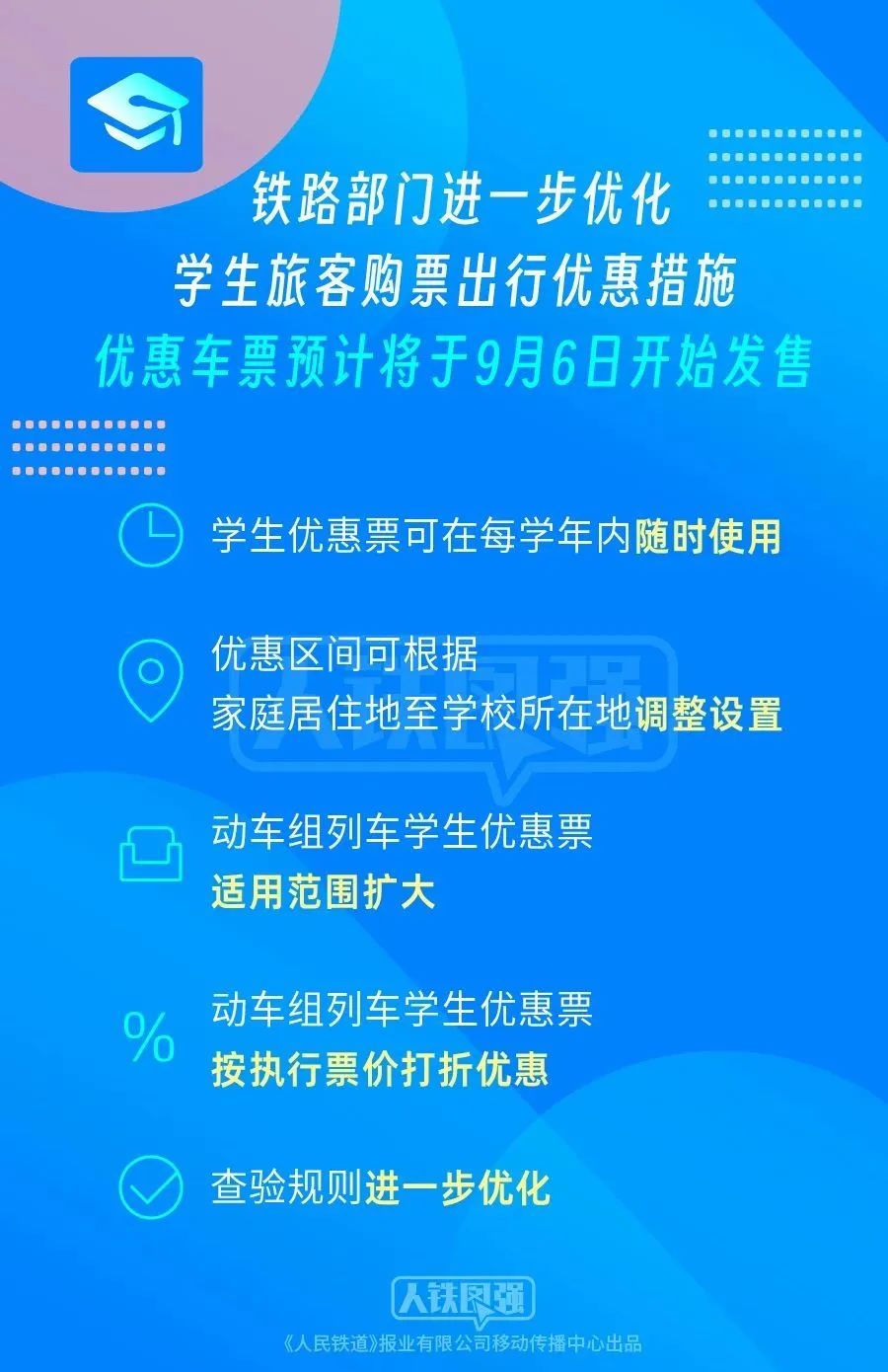 火车学生票优惠新政来了！全年可随时用不再受限