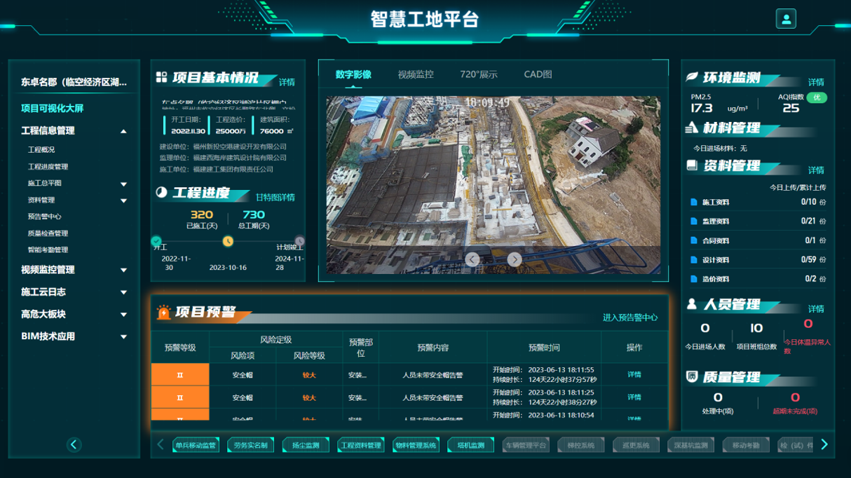 496户!长乐又一安置房项目全面封顶→- 项目建设、施工竣工-重点项目建设-重点领域信息公开-政务公开-福州市长乐区人民政府