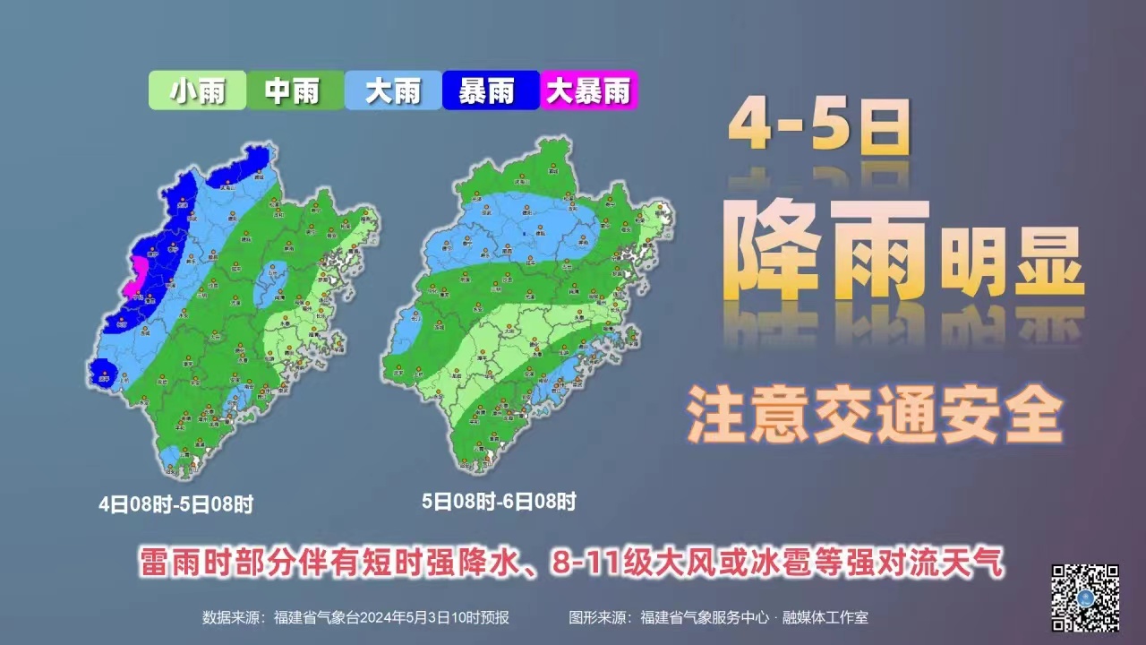 @长乐人 双预警!强降雨+强对流马上抵达! @长乐人 双预警!强降雨+强对流马上抵达!